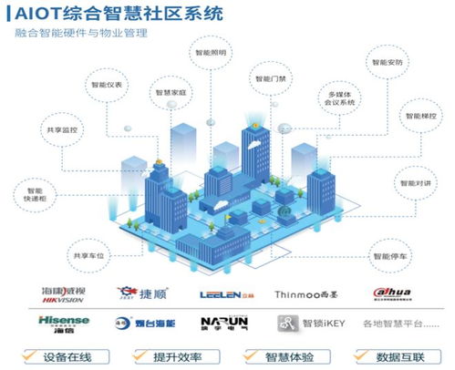 智慧運維 讓信息化建設穩行致遠，管理運營更省心